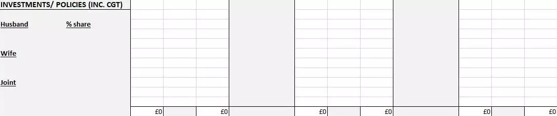 ES2 investments