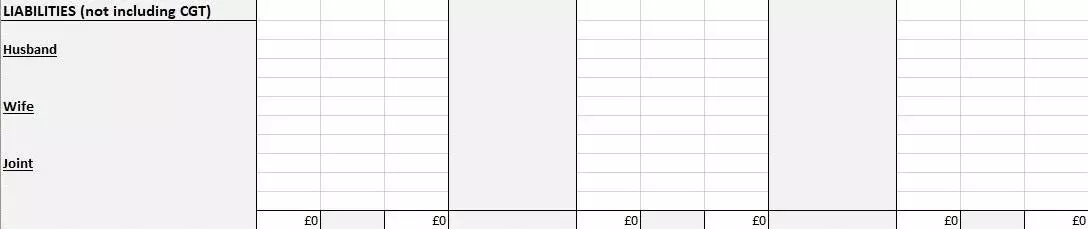 ES2 liabilities